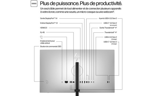 Écran 27" HP Série 7 Pro 727pu - 120 Hz USB-C Thunderbolt 4