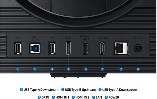 Écran Gaming 27" Samsung Odyssey S27DG702EU - 4K 144 Hz