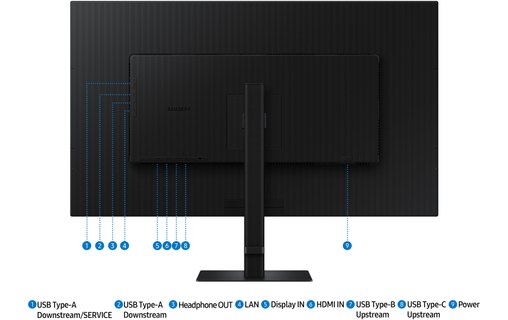 Écran 37" Samsung ViewFinity S8 S80UD - 4K
