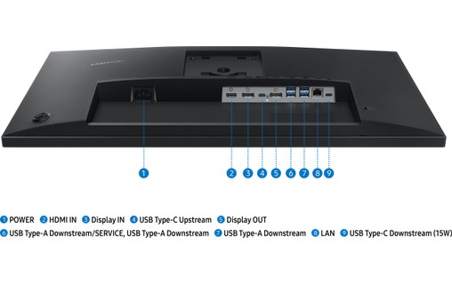 Écran 27" Samsung Essential Monitor S4 S43UF