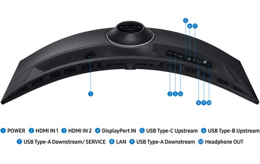 Écran Incurvé 49" Samsung ViewFinity S9 S95UC - 120 Hz
