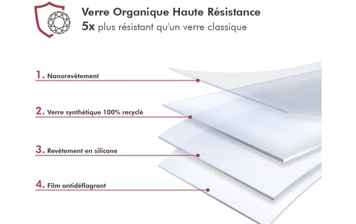 Protection d'écran pour iPhone 17 Pro Max - BigBen Force Original 2.5D