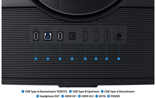 Écran Gaming Incurvé 37" Samsung Odyssey G7 G75F - 4K 165 Hz