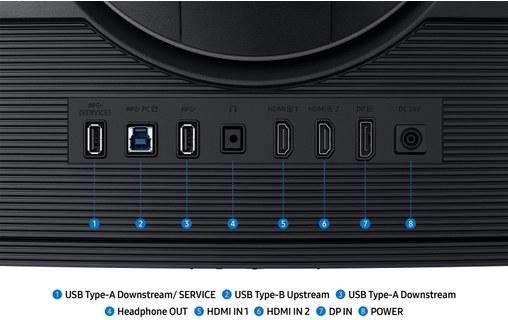 Écran Gaming Incurvé 40" Samsung Odyssey G7 G75F - 180 Hz