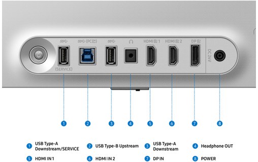 Écran Gaming 27" Samsung Odyssey G6 G60SF - OLED 500 Hz