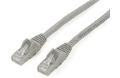 Câble ethernet RJ45 Cat 6 UTP - StarTech - 2 m - Gris