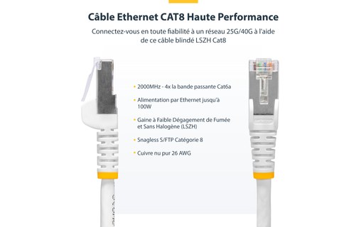 Câble ethernet RJ45 Cat 8 SSTP - StarTech - 15 m - Blanc