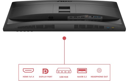Écran 27" AOC 27E4CV - 120 Hz USB-C