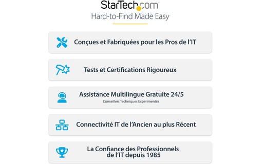 StarTech.com Câble DisplayPort 1.4 Certifié VESA 4m - 8K 60Hz HDR10 - Vidéo Ultr