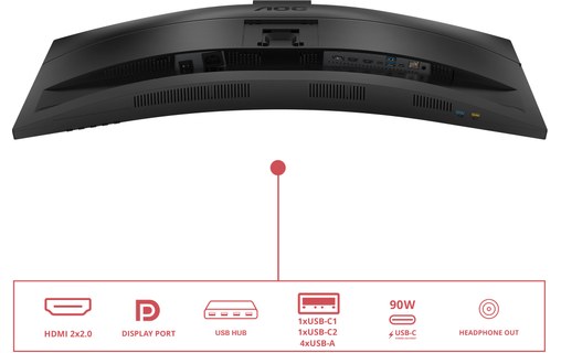 Écran Incurvé 34" AOC E4 CU34E4CW - 120 Hz USB-C