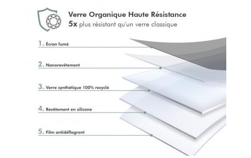 Protection d'écran pour iPhone 17 Pro - BigBen Anti Espion