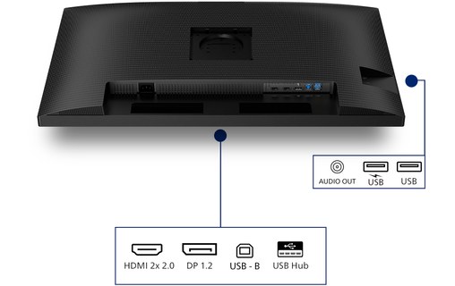 Écran 31,5" Philips 3000 series 32B2N3500/00