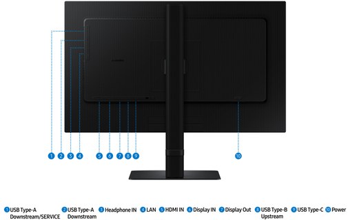Écran 24" Samsung ViewFinity S6 S60UD
