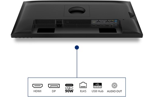 Écran 27" Philips 3000 series 27B2U3601/00 - 120 Hz USB-C