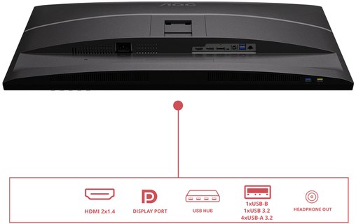 Écran 31,5" AOC E4 Q32E4U