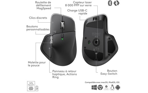 Souris sans fil Logitech MX Master 4 for Business - Graphite - Ergonomique