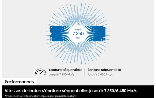 Samsung 990 2 To - SSD M.2 2280 NVMe PCIe 4.0