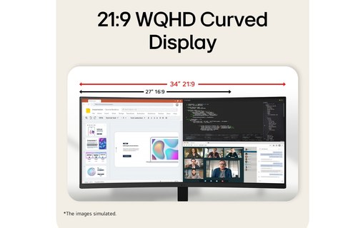 Écran Incurvé 34" LG UltraWide 34U601B-B - 120 Hz