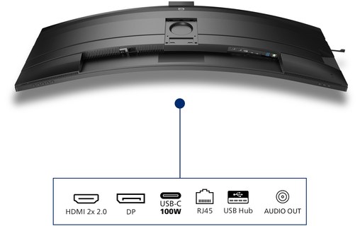 Écran Incurvé 48,8" Philips 6000 series 49B2U6903CH/00 - USB-C Thunderbolt 4