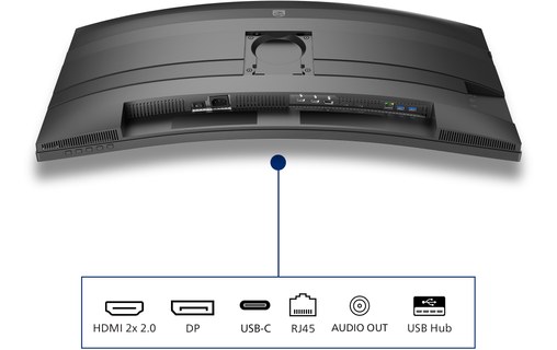 Écran Incurvé 34" Philips 5000 series 34B2U5600C/00 - 120 Hz USB-C