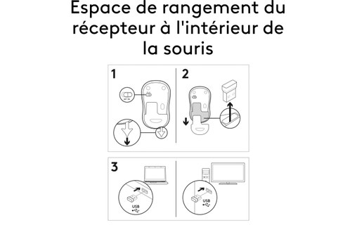 Schéma du rangement du nano-récepteur USB dans la souris Logitech M185