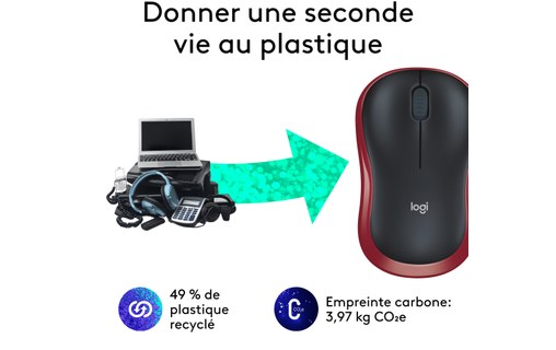 Souris sans fil Logitech M185 - Rouge