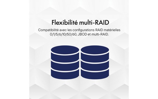 Système RAID LaCie 8big Pro5 Thunderbolt 5 - 32 To (8x4To)