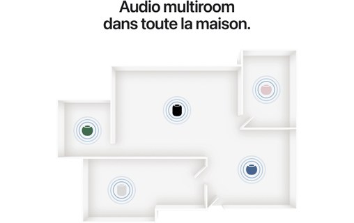 Enceinte connectée Apple HomePod Mini 2 - Bleue