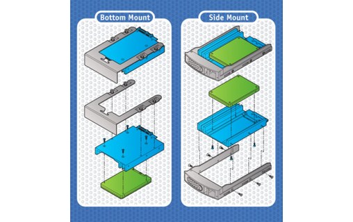 Sonnet Transposer TP-25ST35TA - Adaptateur SSD 2,5" / 3,5"