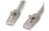 StarTech.com Câble réseau Cat6 Gigabit UTP sans crochet de 2m - Cordon Ethernet
