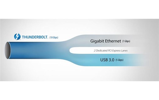 StarTech.com Adaptateur Thunderbolt vers Gigabit Ethernet plus USB 3.0 - Convert
