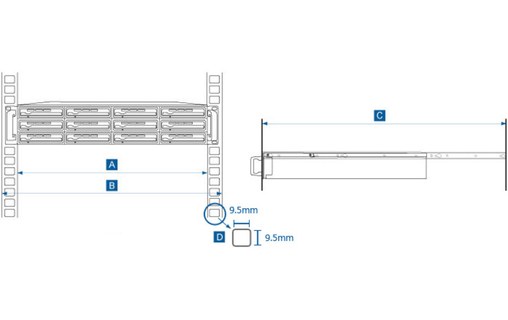 Synology RKM114 Kit de rail pour RS812/814(RP)+