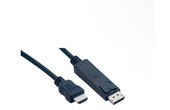 MCL 2m DisplayPort/HDMI