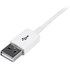 StarTech.com Câble Rallonge USB 3m - Câble USB 2.0 A-A Mâle / Femelle - Blanc