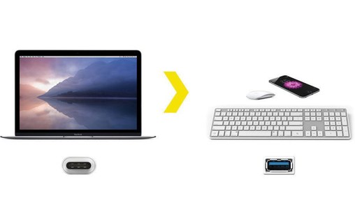 Kanex Adaptateur USB-C vers USB-A