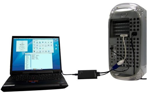 StarTech.com Adaptateur Console KVM vers Ordinateur portable USB - Crash Cart US